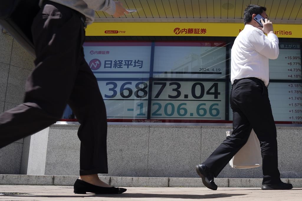 Stock market today: Japan’s Nikkei leads Asian market retreat as Middle East tensions flare