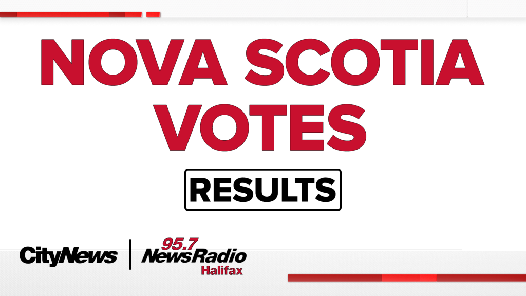 Nova Scotia 2024 election results